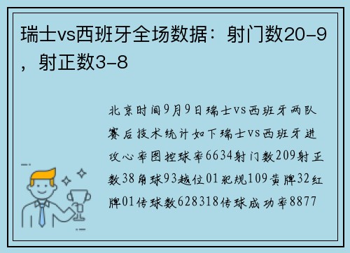 瑞士vs西班牙全场数据：射门数20-9，射正数3-8